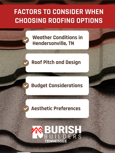 Explore roofing options in Hendersonville, TN, including asphalt shingles, metal roofing, and more for your home.